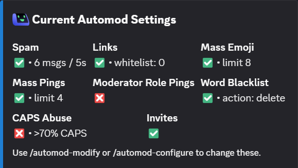 Automod dashboard